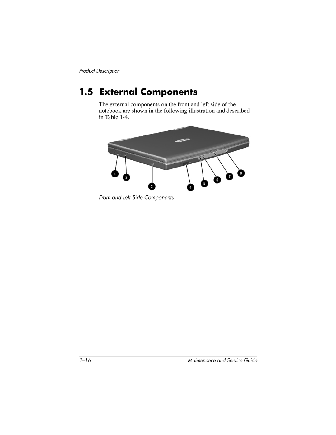 HP X1000, nx7000 manual External Components 