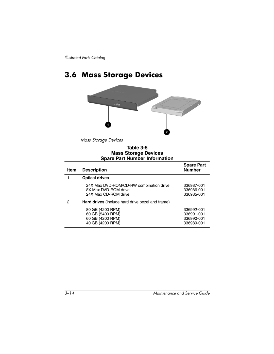 HP X1000, nx7000 manual Mass Storage Devices Spare Part Number Information 