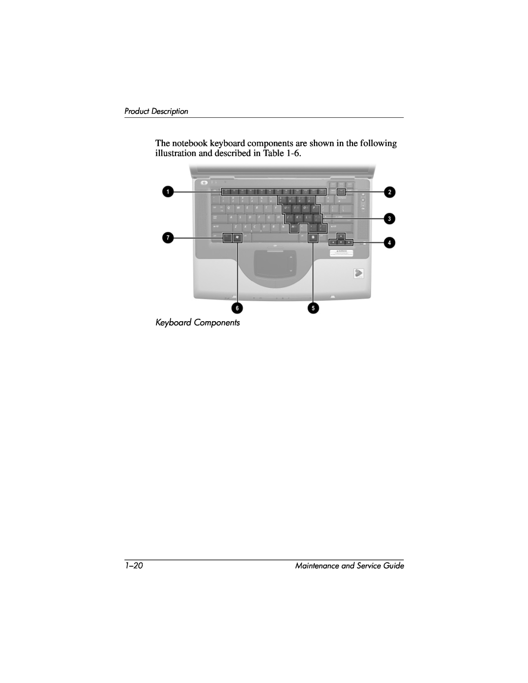 HP X1000, nx7000 manual Keyboard Components, Product Description, 1-20, Maintenance and Service Guide 