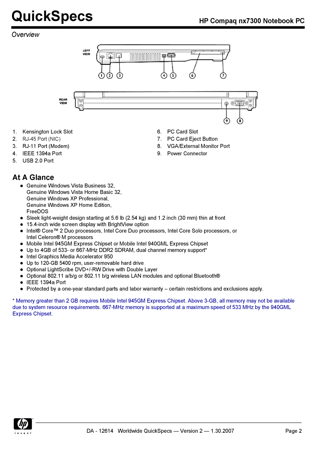 HP nx7300 manual At a Glance 