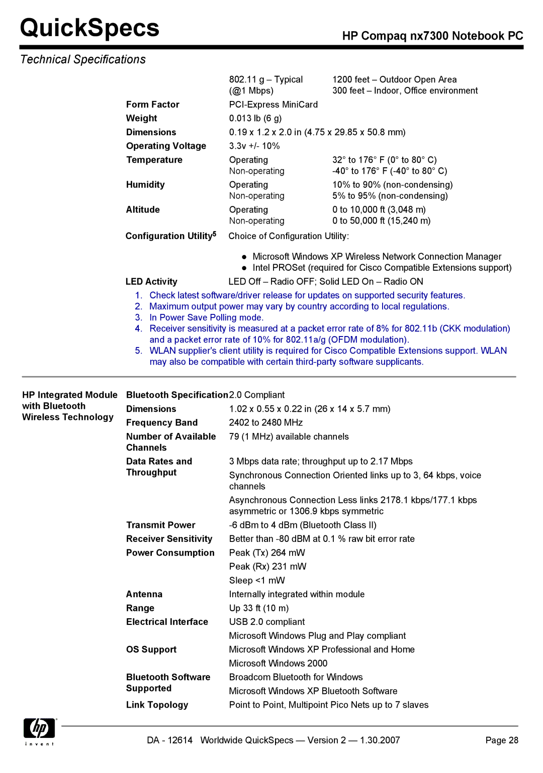 HP nx7300 manual Wireless Technology Frequency Band, Number of Available, Channels Data Rates, Throughput, Transmit Power 