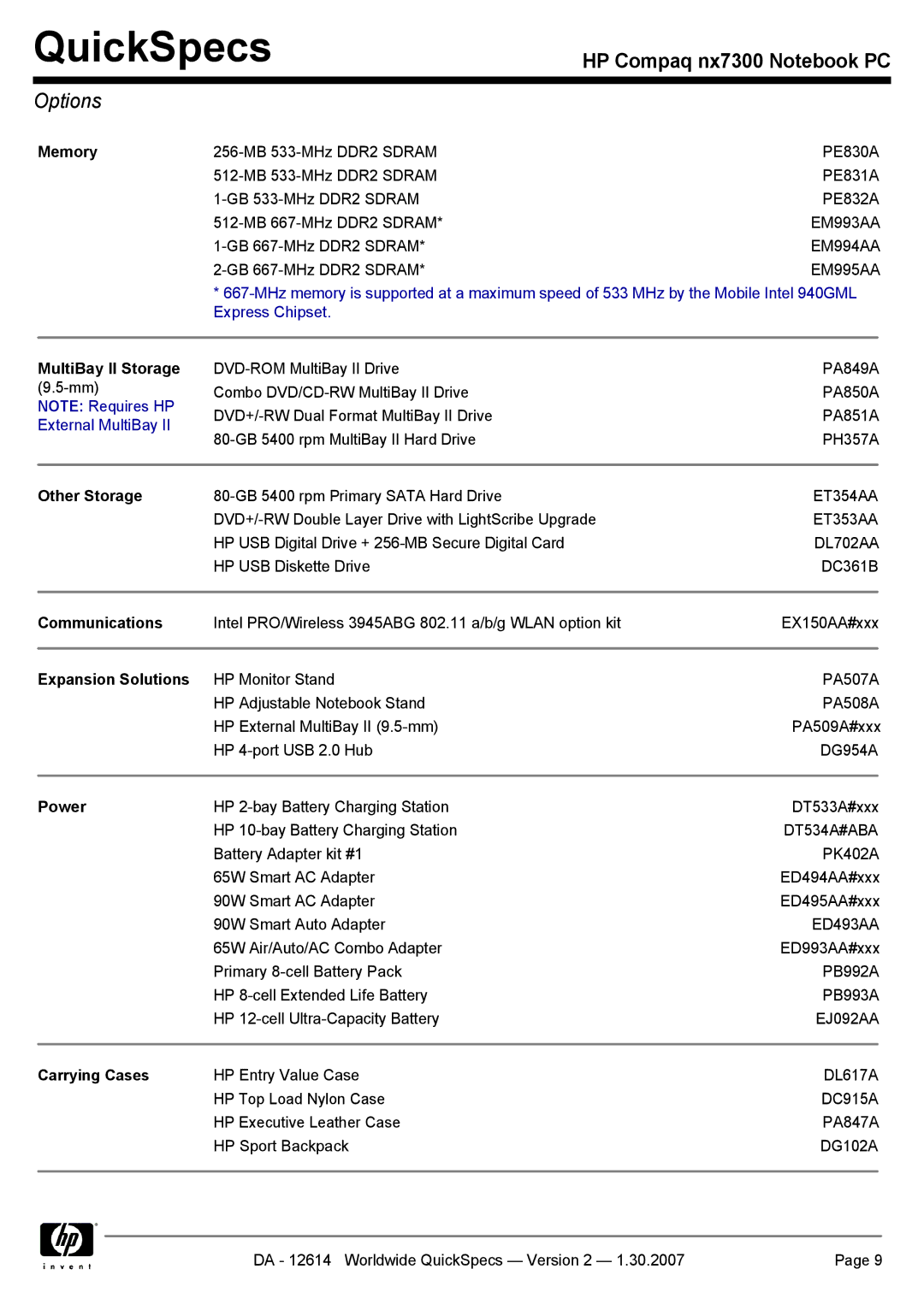 HP nx7300 manual Options 