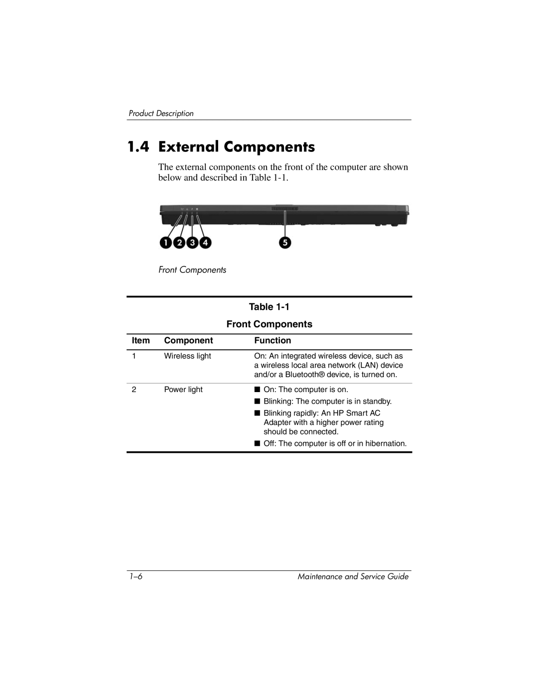 HP nx8420, nw8440 manual External Components, Front Components 