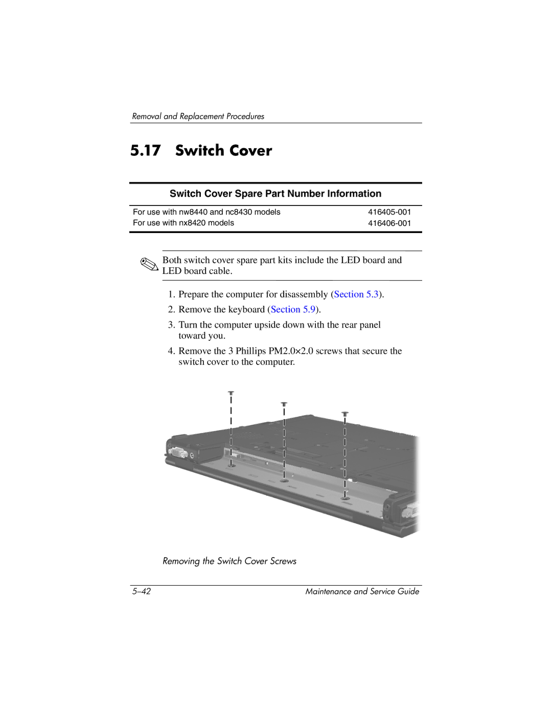 HP nx8420, nw8440 manual Switch Cover Spare Part Number Information 