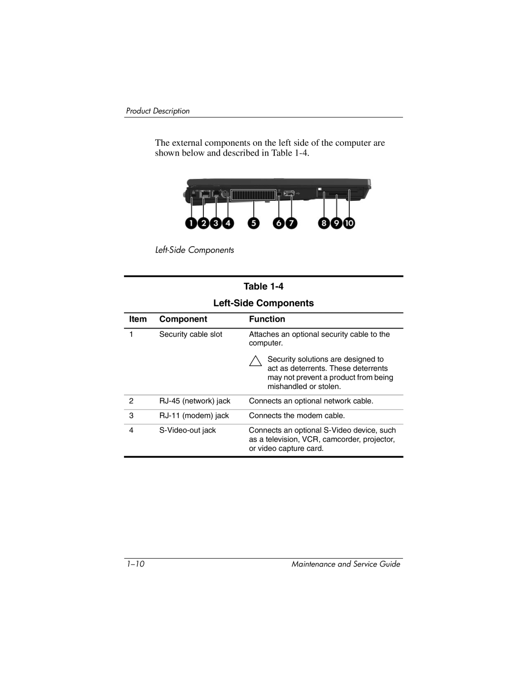 HP nx8420, nw8440 manual Left-Side Components 