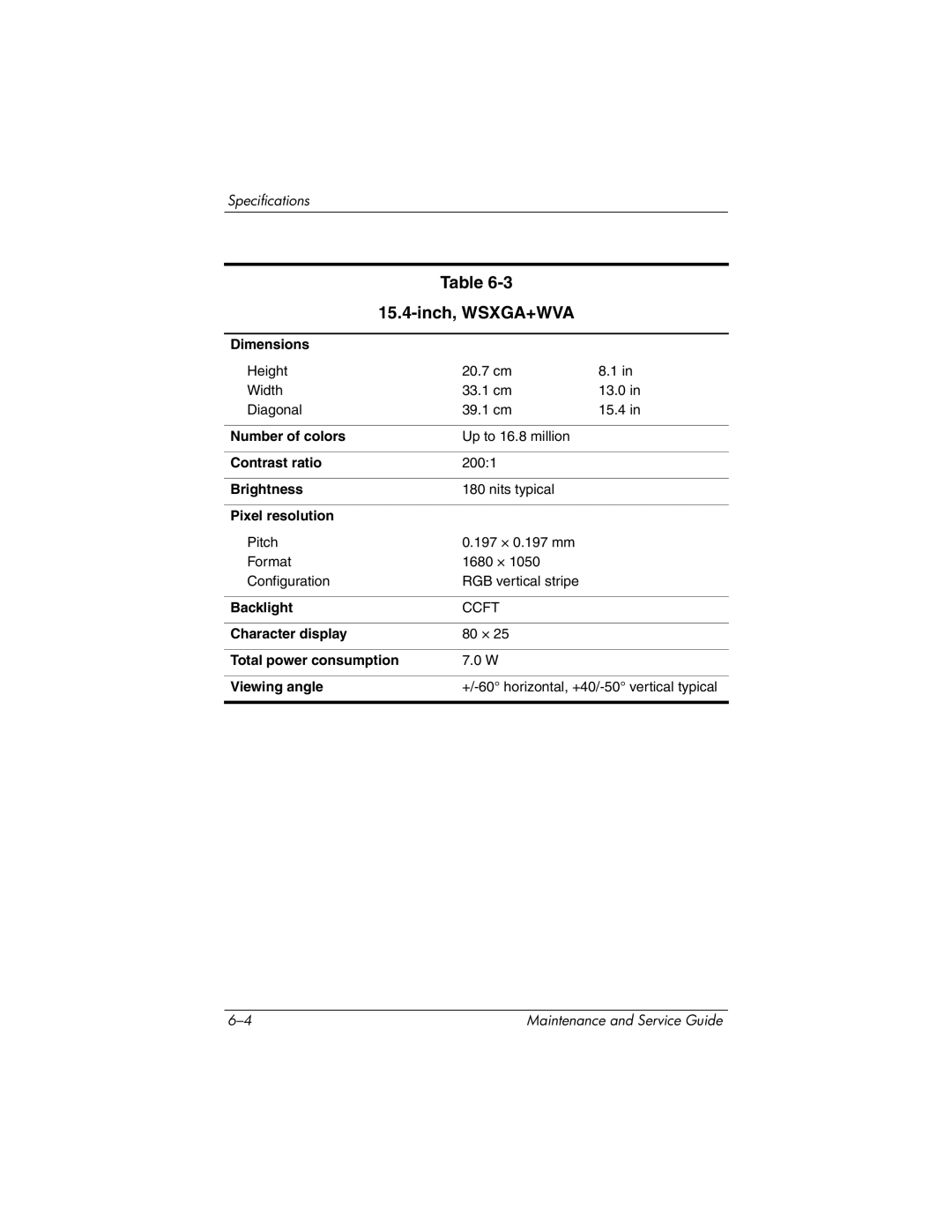 HP nx8420, nw8440 manual Inch, WSXGA+WVA 