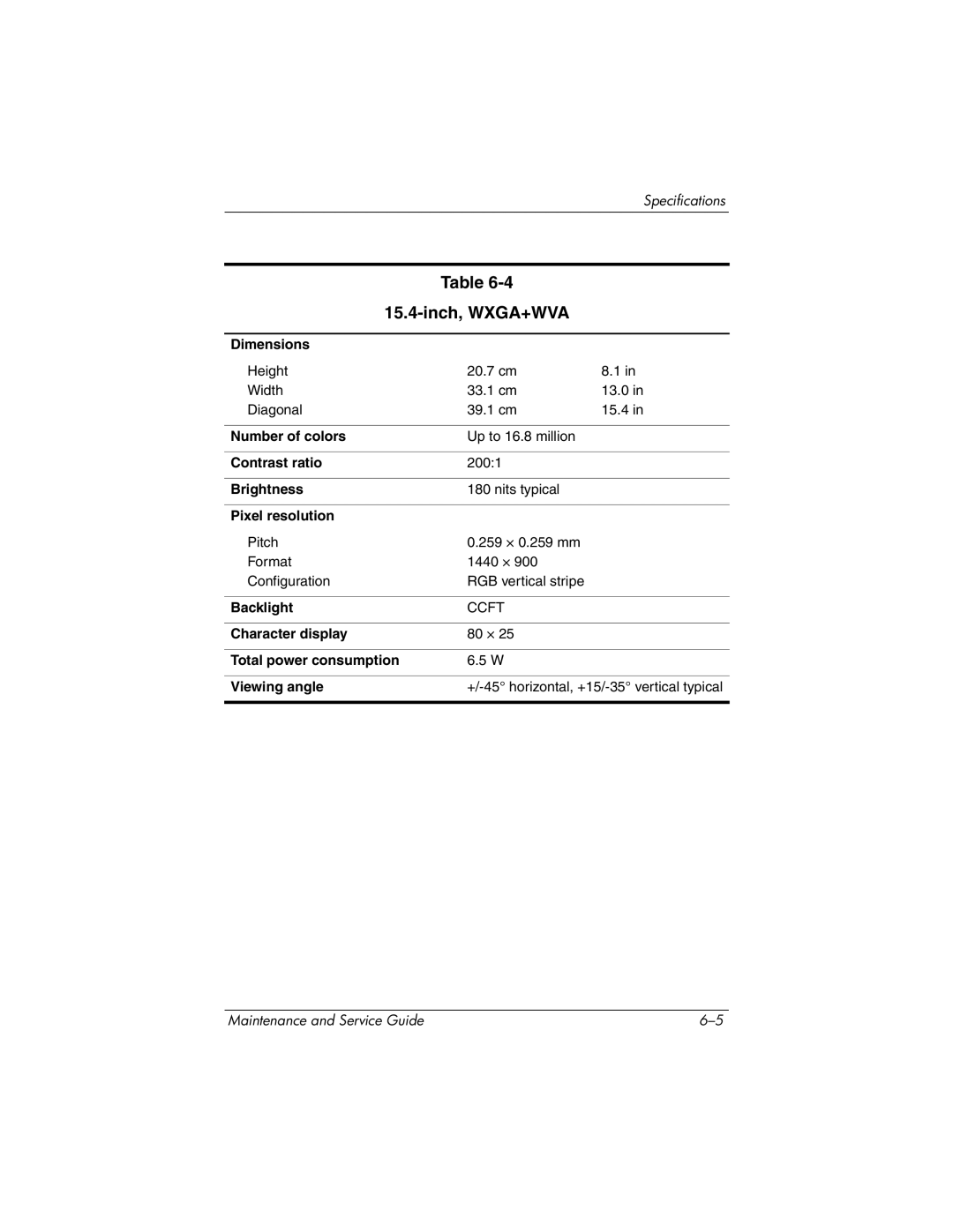 HP nw8440, nx8420 manual Inch, WXGA+WVA 