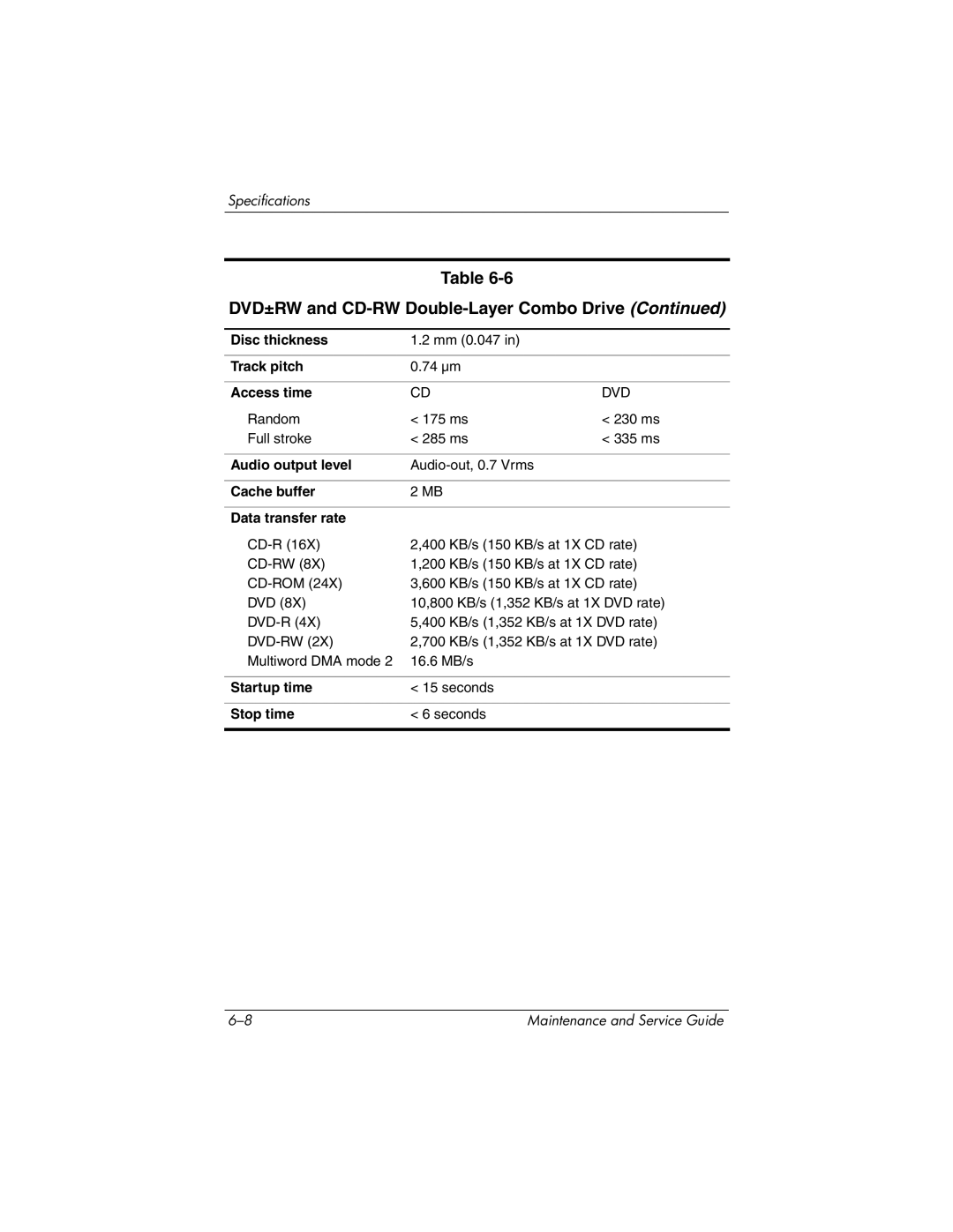 HP nx8420 Disc thickness, Track pitch, Access time, Audio output level, Cache buffer Data transfer rate, Startup time 