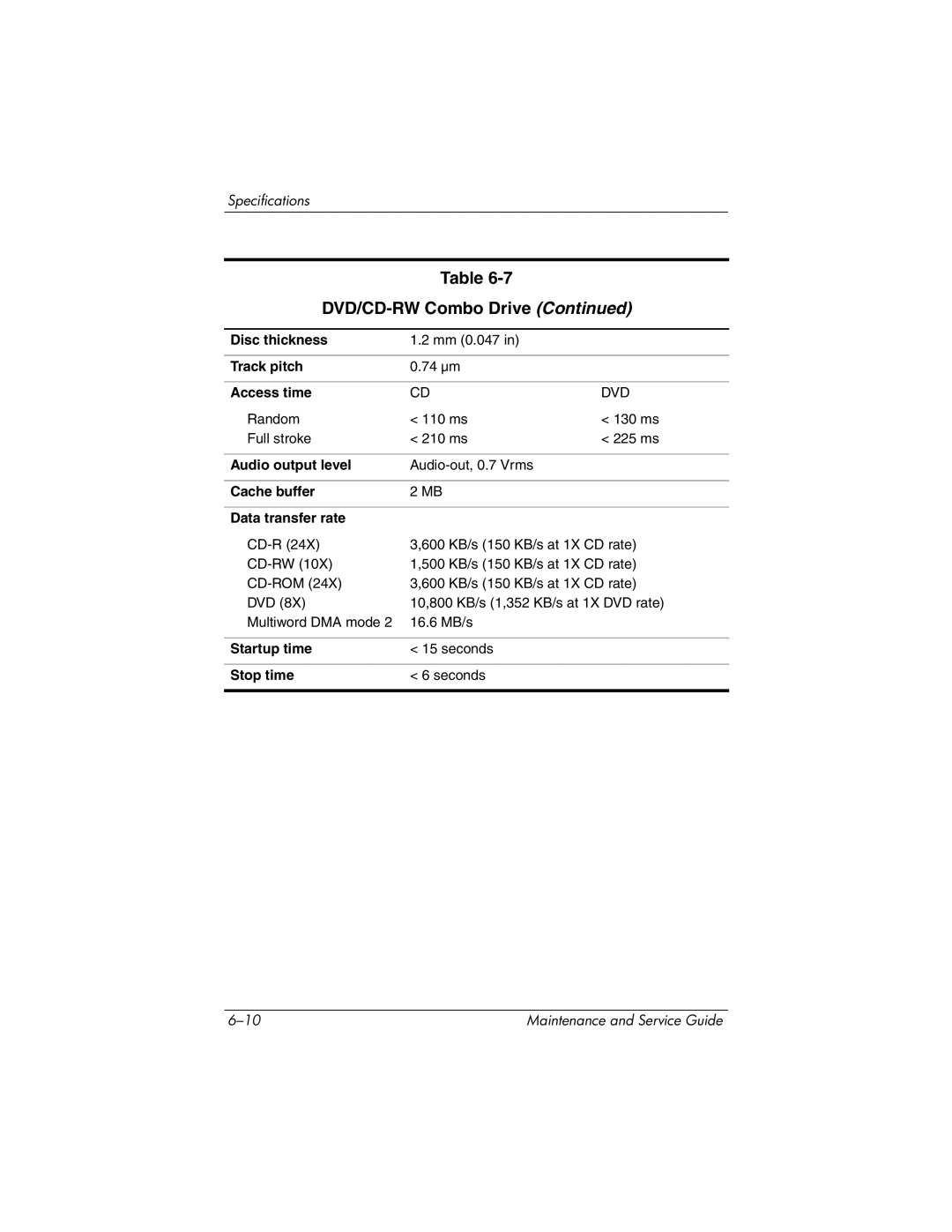 HP nx8420, nw8440 manual Random 110 ms 130 ms Full stroke 210 ms 225 ms 