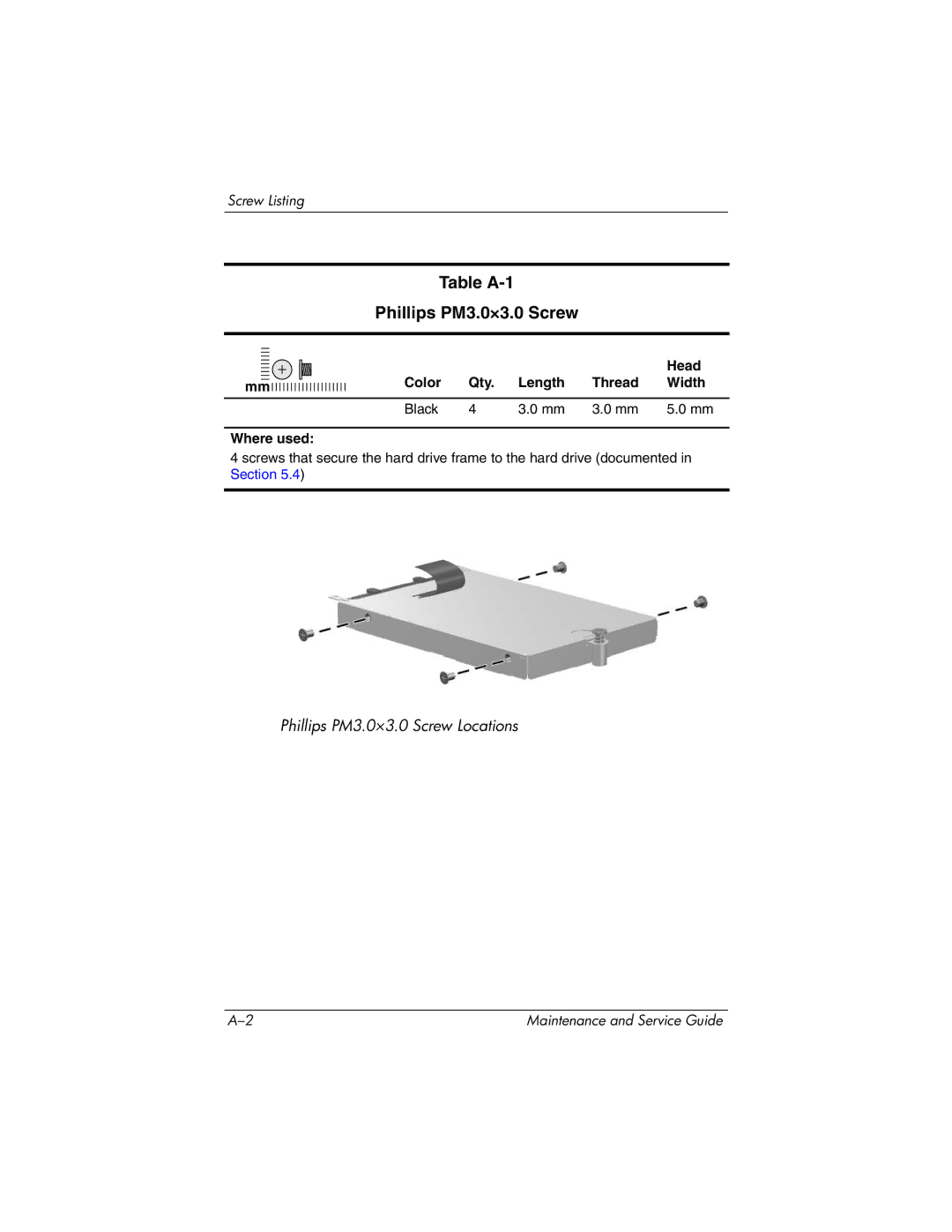 HP nx8420, nw8440 manual Table A-1 Phillips PM3.0×3.0 Screw, Head, Color Qty Length Thread Width Black Where used 