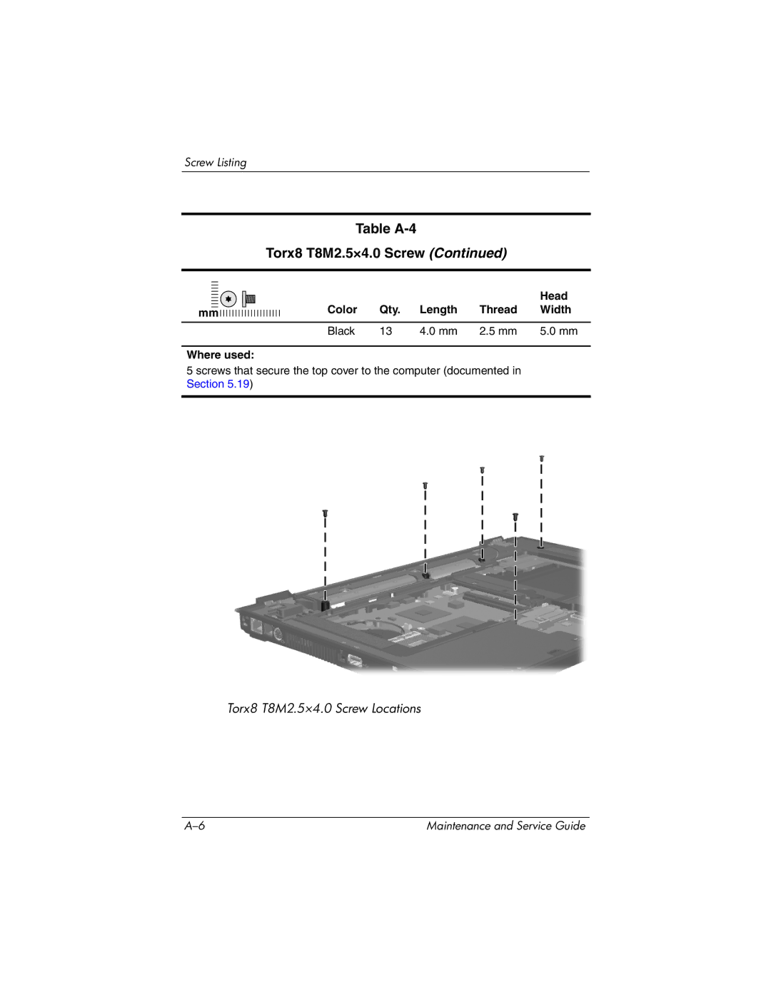 HP nx8420, nw8440 manual Torx8 T8M2.5×4.0 Screw Locations 