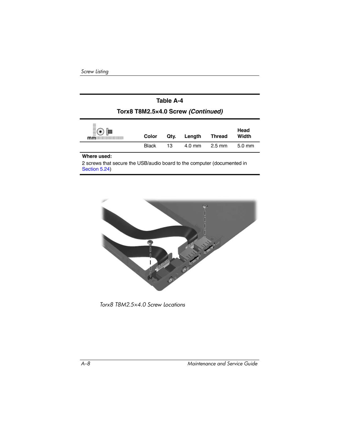 HP nx8420, nw8440 manual Table A-4 Torx8 T8M2.5×4.0 Screw 