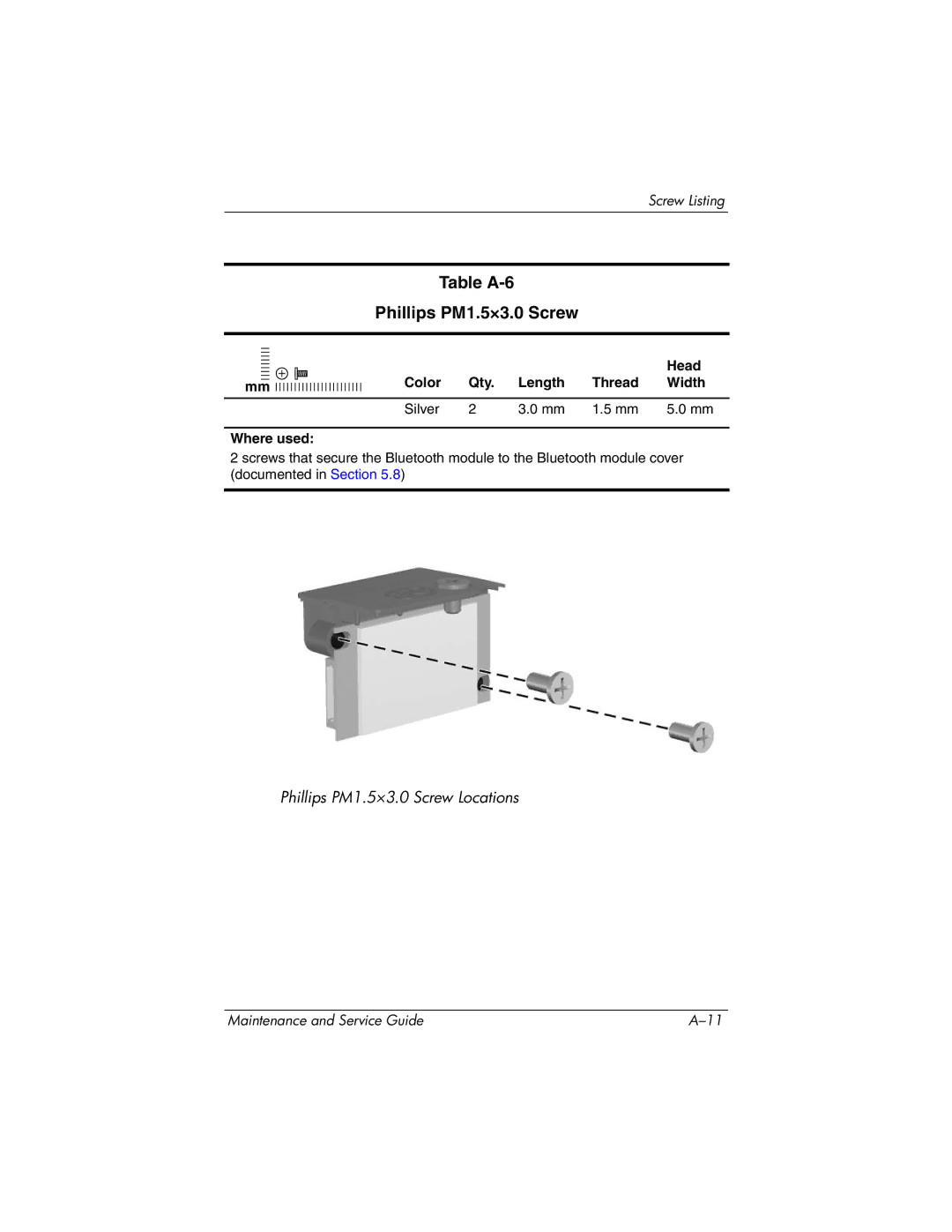 HP nw8440, nx8420 manual Table A-6 Phillips PM1.5×3.0 Screw 