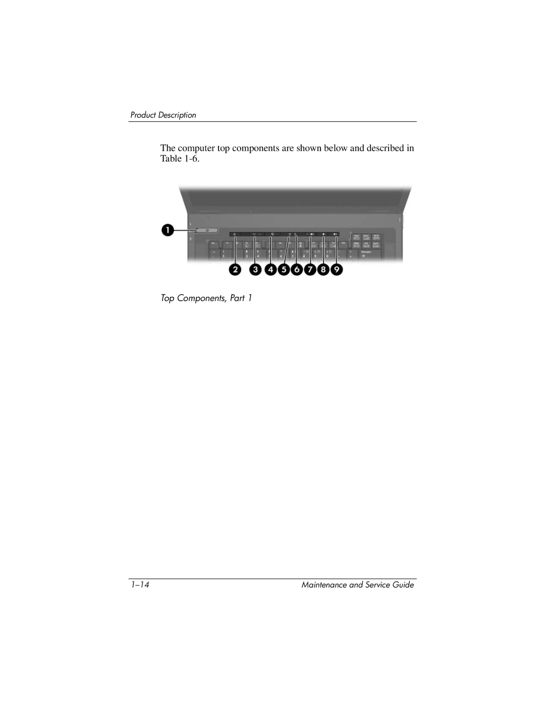 HP nx8420, nw8440 manual Top Components, Part 