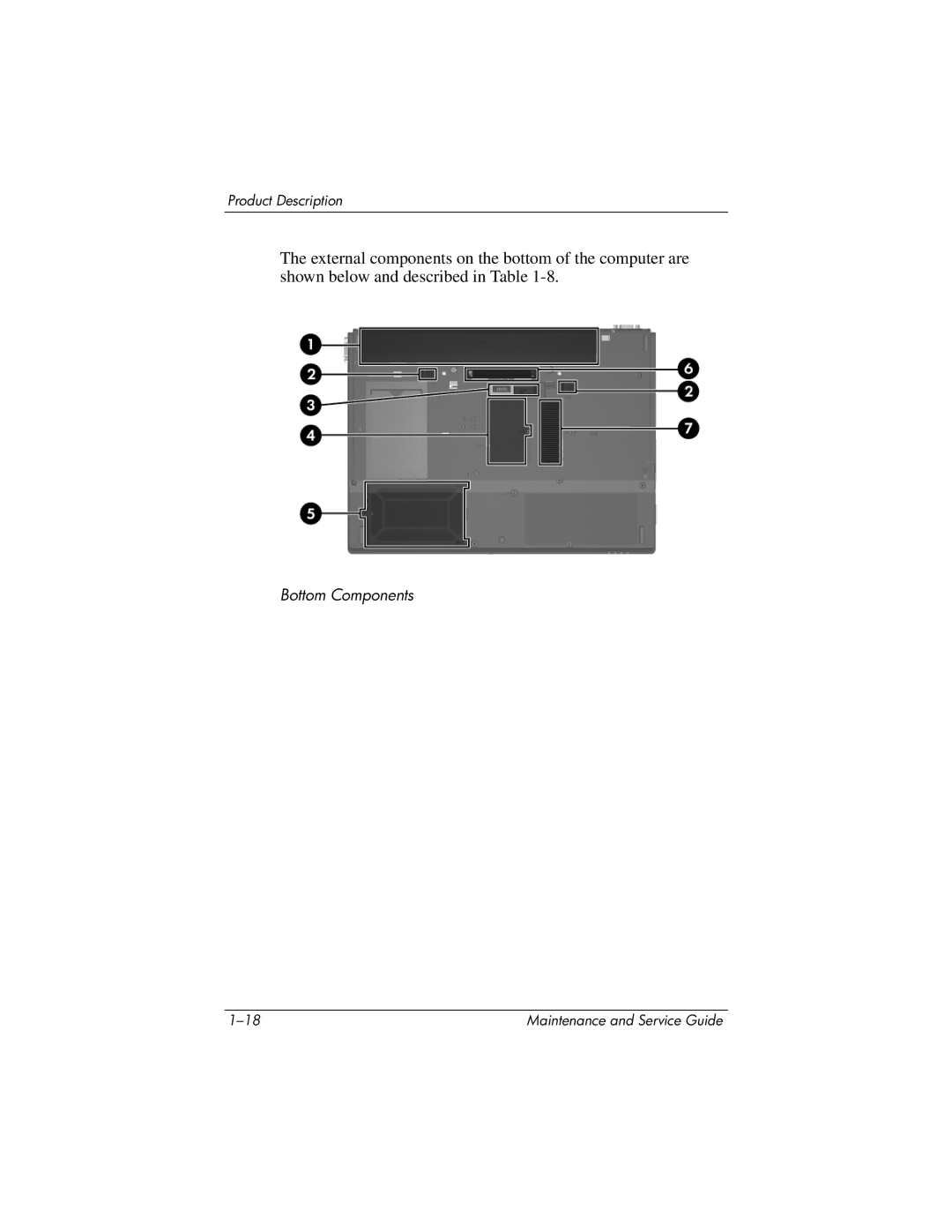 HP nx8420, nw8440 manual Bottom Components 