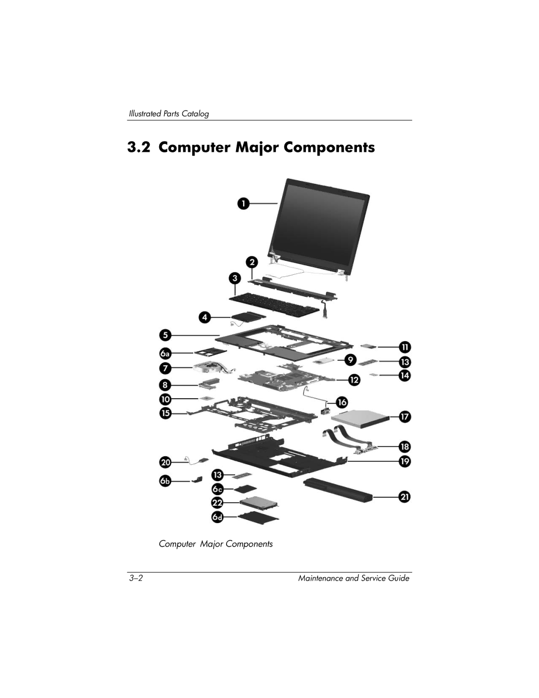 HP nx8420, nw8440 manual Computer Major Components 