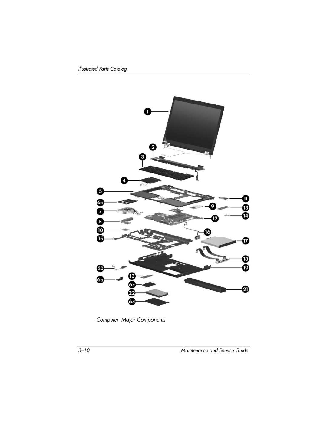 HP nx8420, nw8440 manual Computer Major Components 