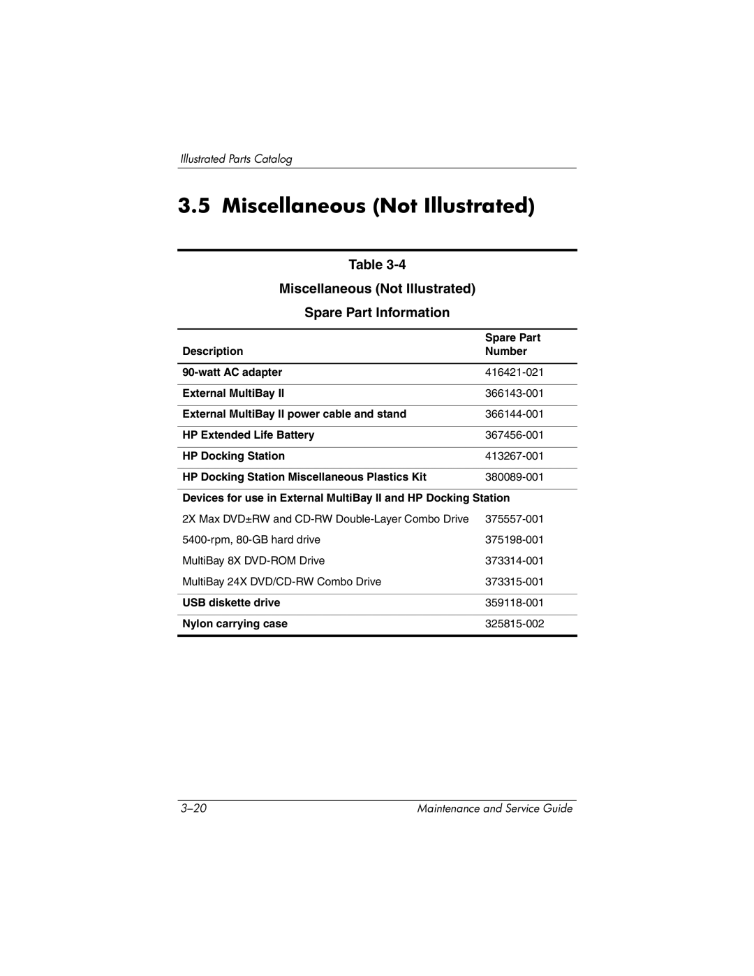 HP nx8420, nw8440 manual Miscellaneous Not Illustrated Spare Part Information 