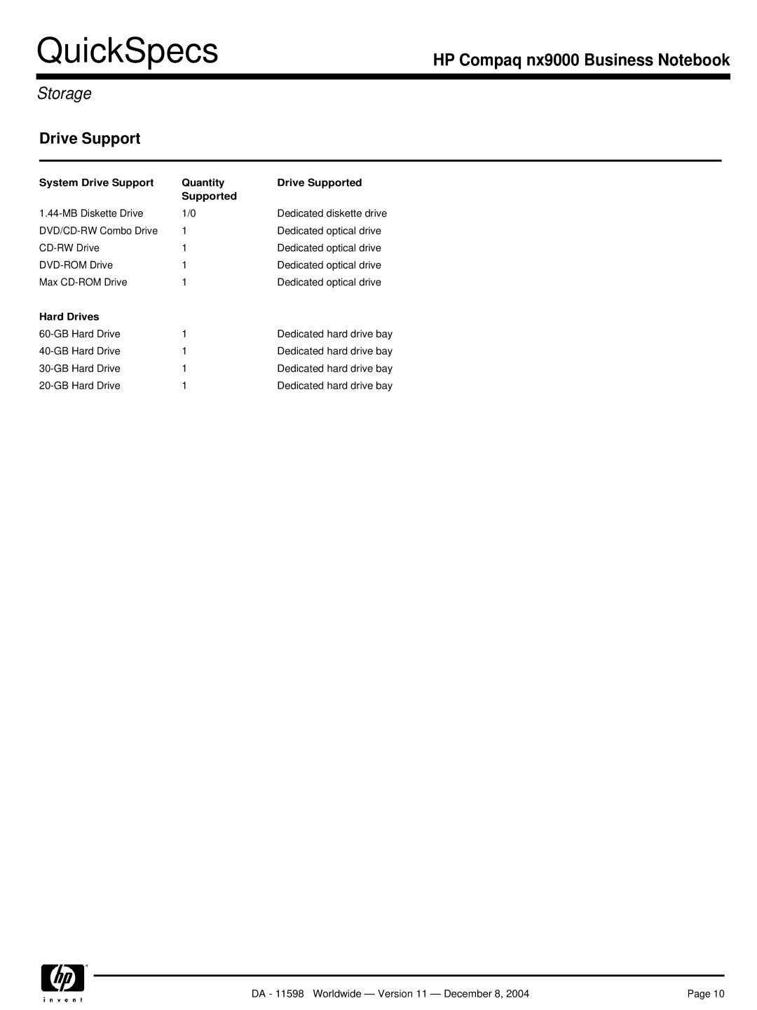 HP nx9000 manual Storage, System Drive Support Quantity Drive Supported, Hard Drives 