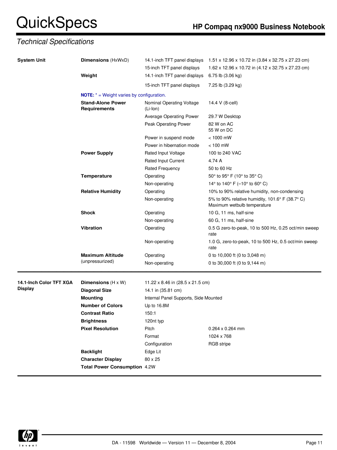 HP nx9000 manual Technical Specifications 