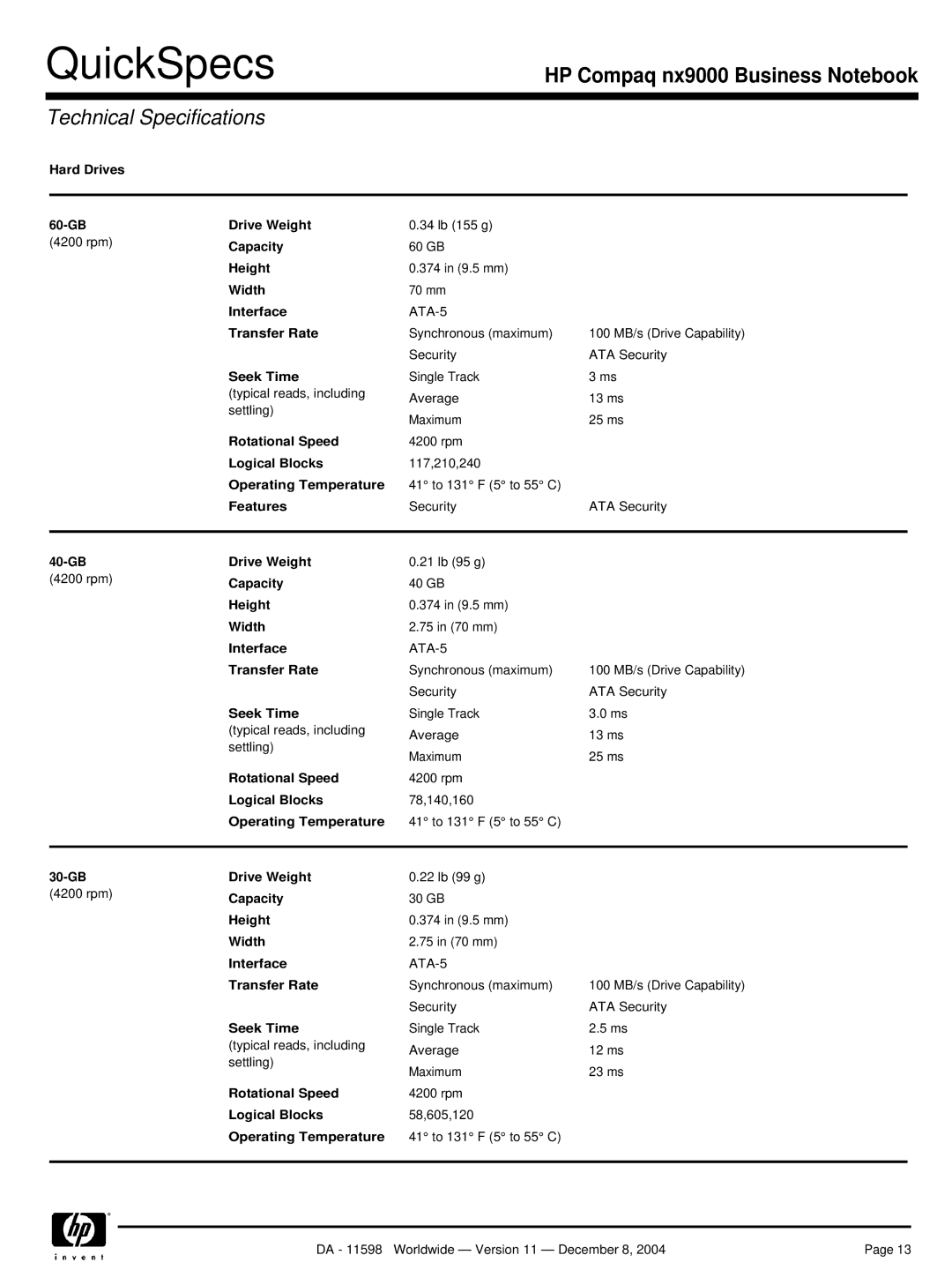 HP nx9000 Hard Drives 60-GB Drive Weight, Capacity, Height, Width, Interface, Transfer Rate, Seek Time, Rotational Speed 
