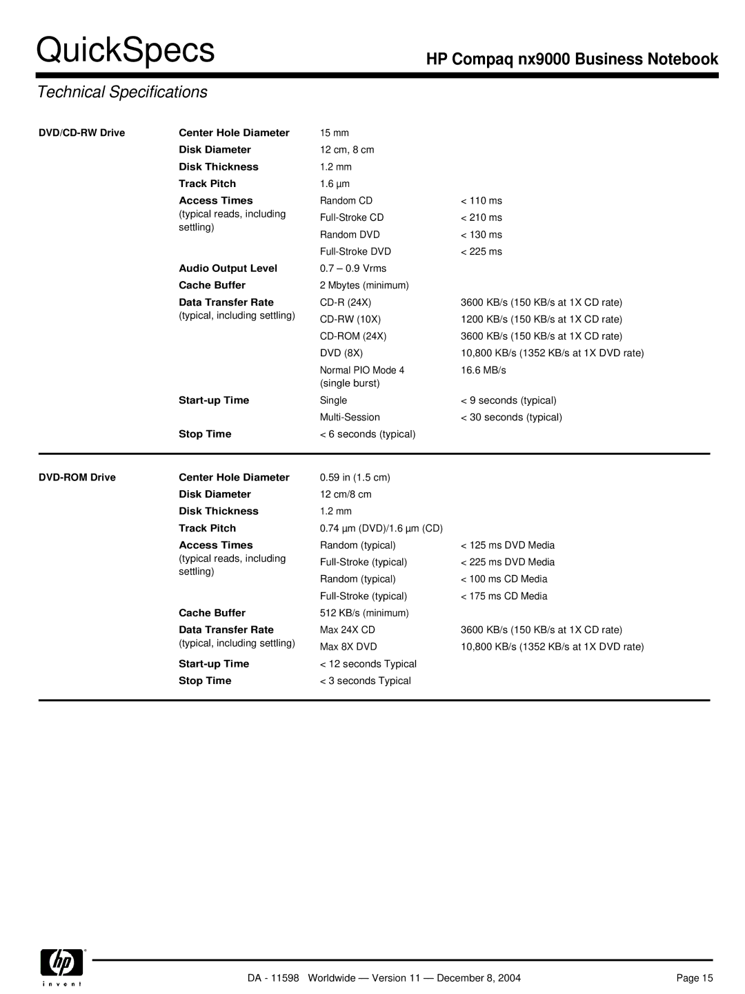 HP nx9000 DVD/CD-RW Drive Center Hole Diameter, Disk Diameter, Disk Thickness Track Pitch Access Times, Audio Output Level 