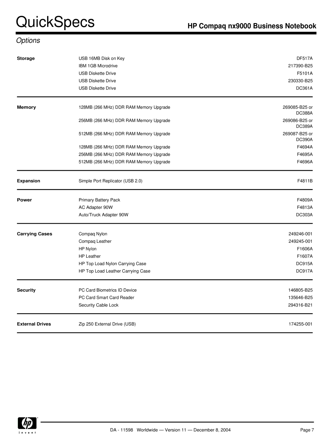 HP nx9000 manual Options 