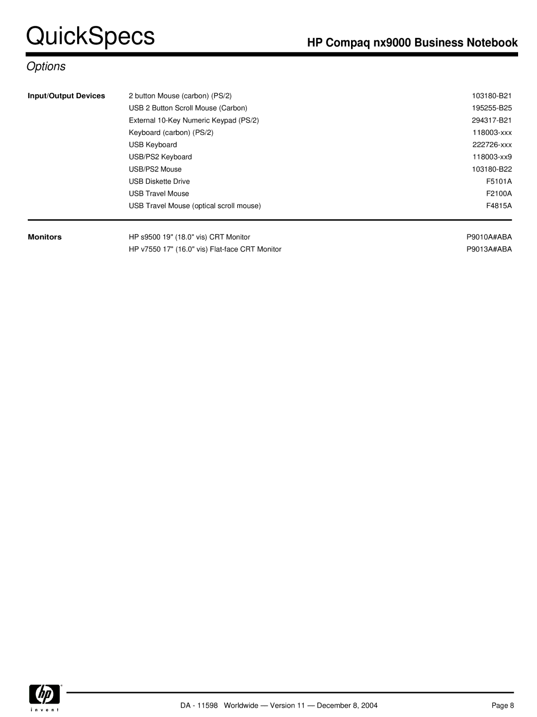 HP nx9000 manual Input/Output Devices, Monitors 