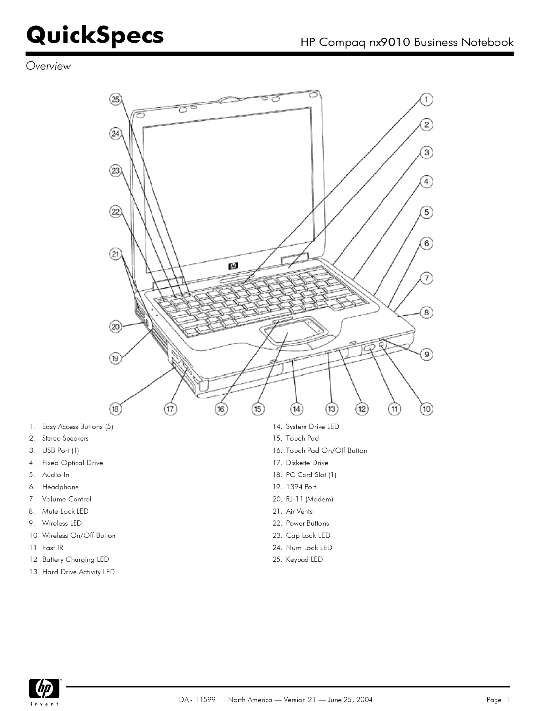 HP nx9010 manual QuickSpecs, Overview 