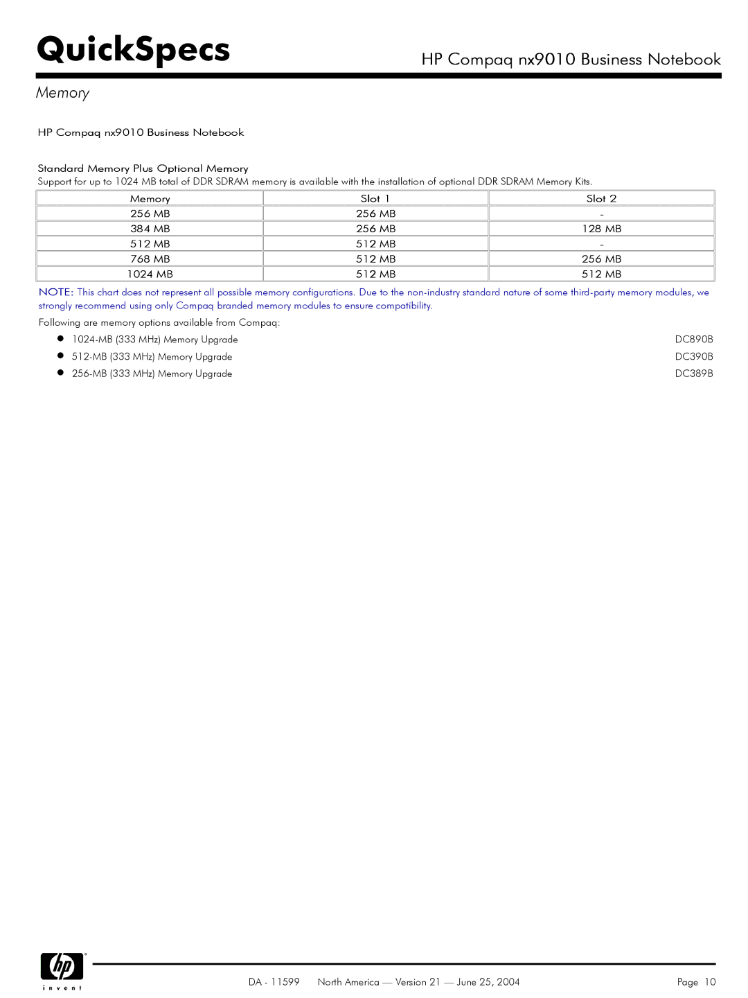 HP nx9010 manual Memory Slot 256 MB 384 MB 128 MB 512 MB 768 MB 1024 MB 