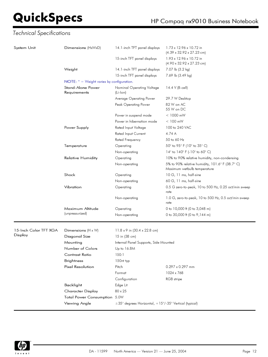 HP nx9010 manual Technical Specifications 