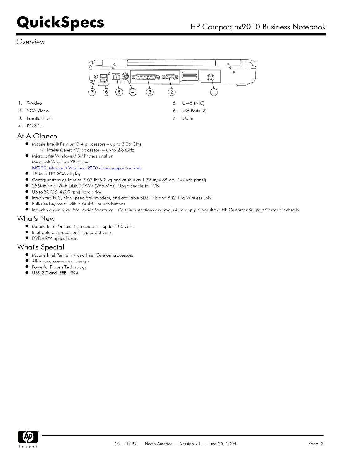 HP nx9010 manual At a Glance 