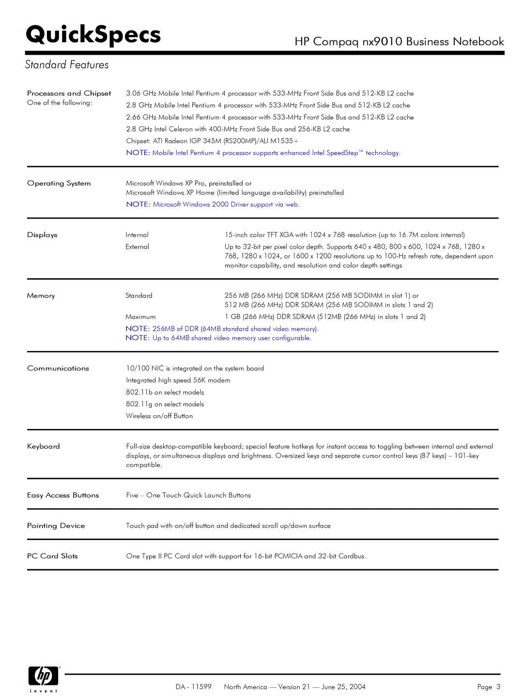 HP nx9010 manual Standard Features 