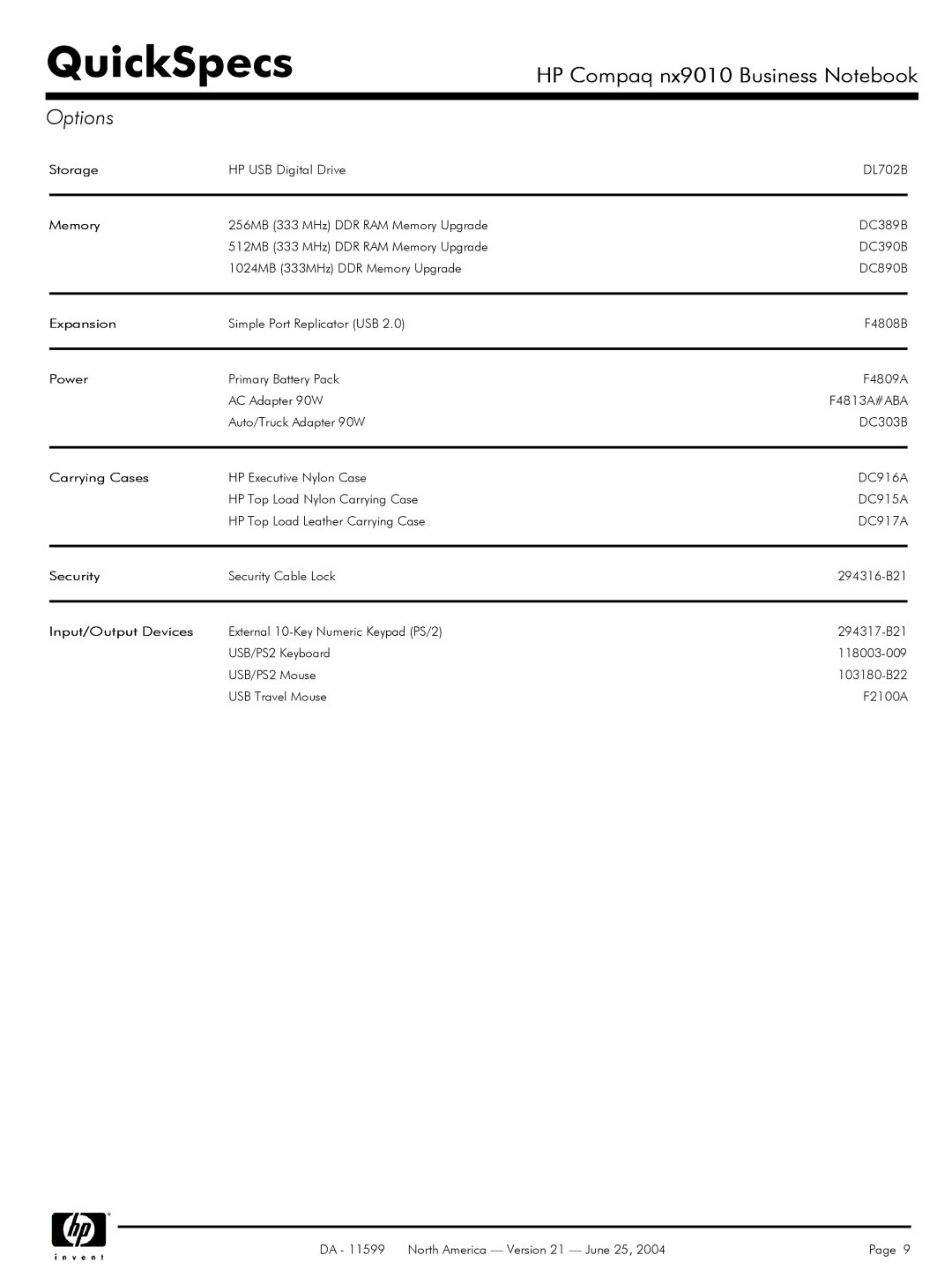 HP nx9010 manual Options, Expansion, Power, Carrying Cases, Input/Output Devices 