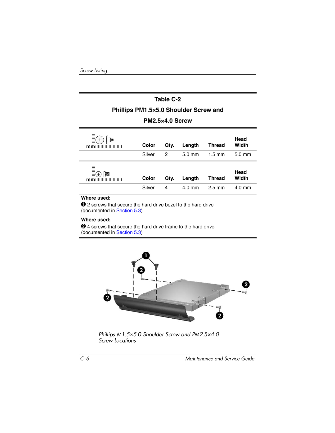 HP NX9020, NX9040, NX9030, ZE4900 manual Table C-2 Phillips PM1.5×5.0 Shoulder Screw PM2.5×4.0 Screw 