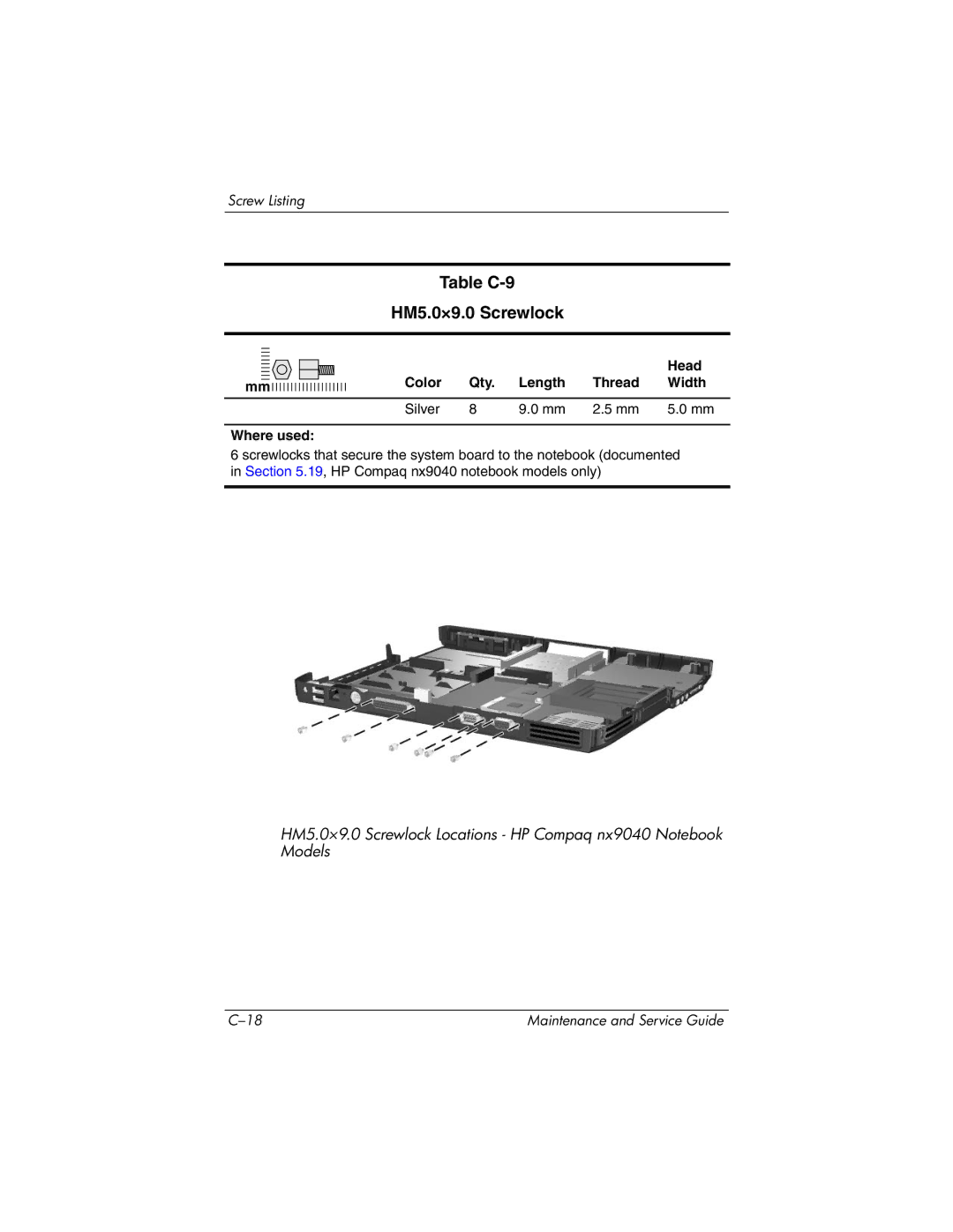 HP NX9020, NX9040, NX9030, ZE4900 manual Table C-9 HM5.0×9.0 Screwlock, Color Qty Length Thread Width Silver Where used 