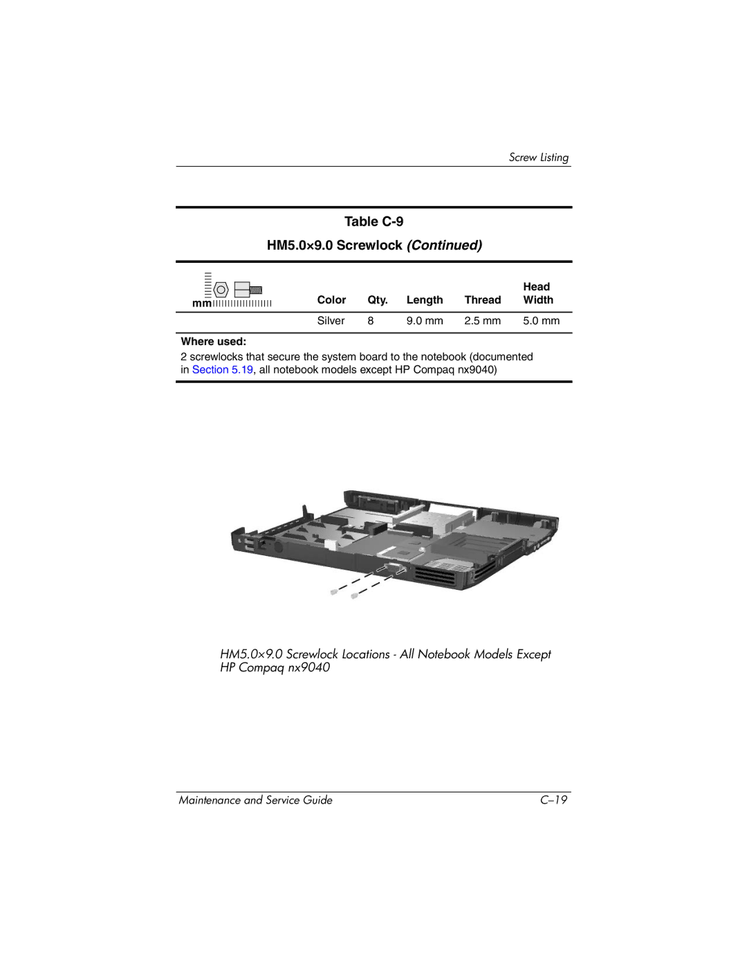 HP ZE4900, NX9040, NX9030, NX9020 manual Head Color Qty. Length Thread Width 