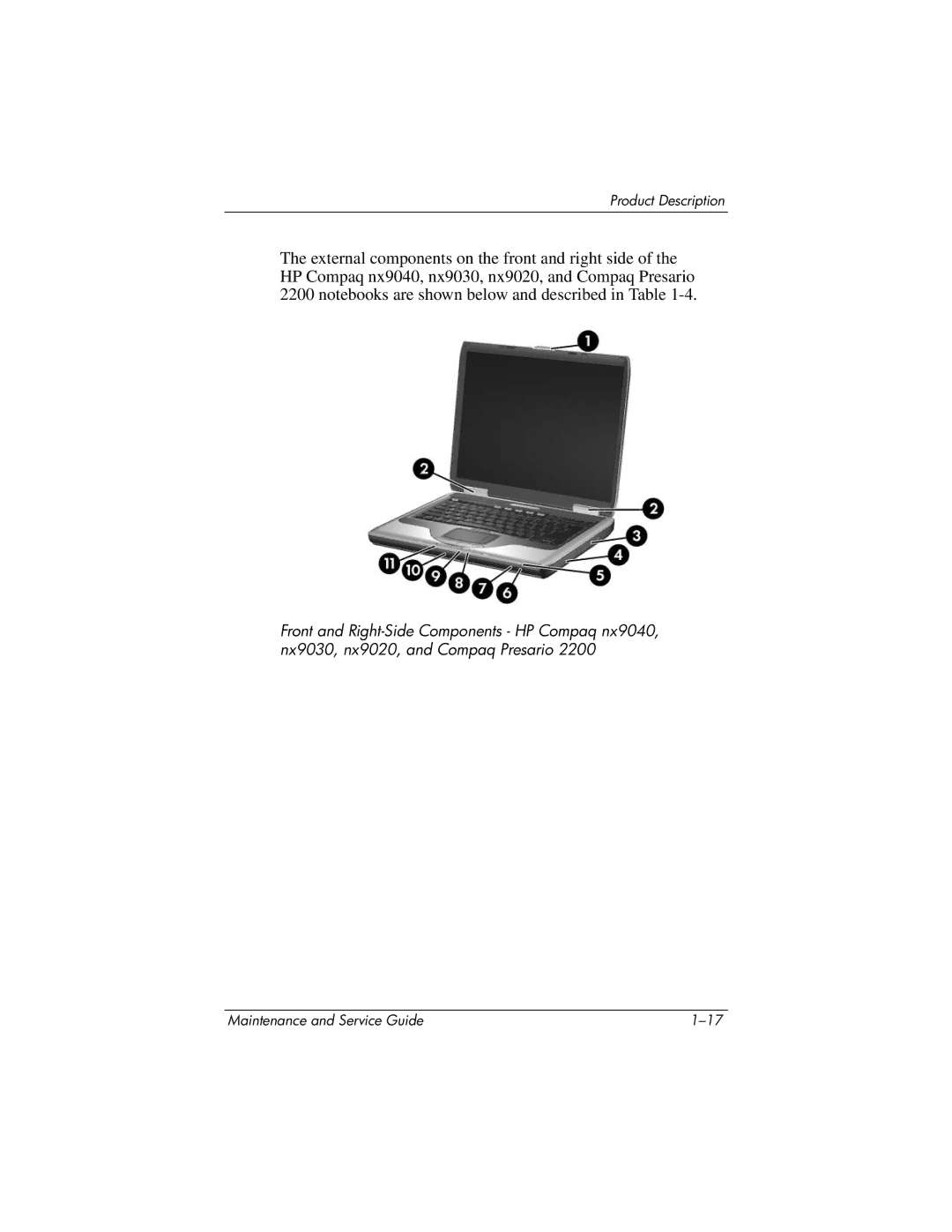 HP NX9020, NX9040, NX9030, ZE4900 manual Product Description 