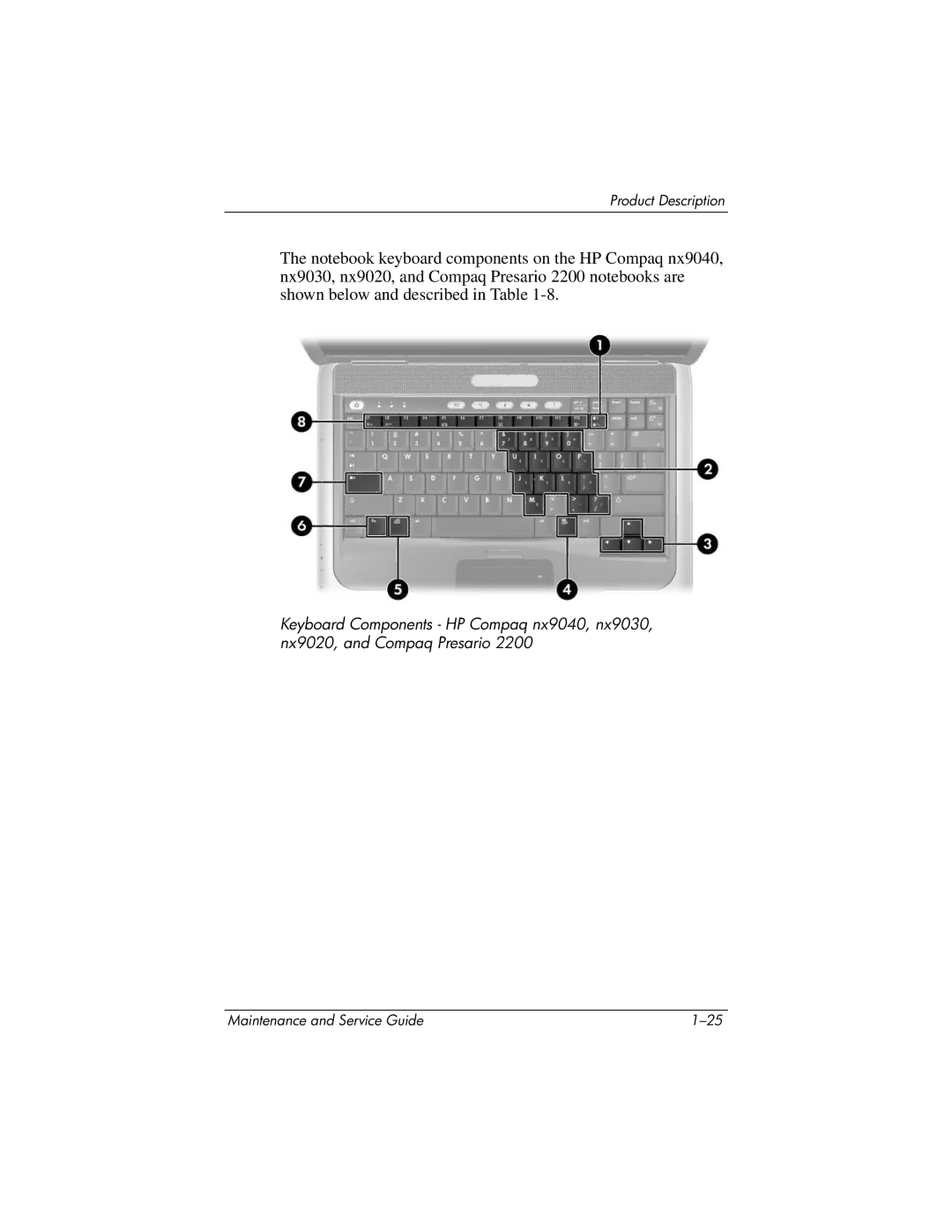 HP NX9020, NX9040, NX9030, ZE4900 manual Product Description 