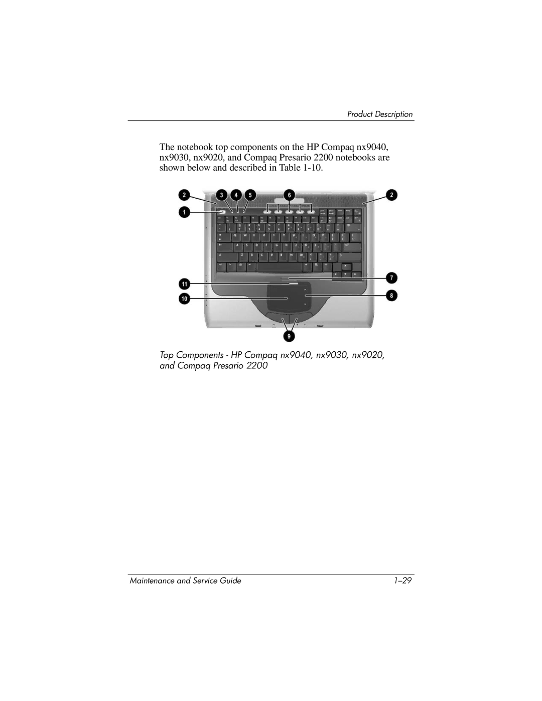 HP NX9020, NX9040, NX9030, ZE4900 manual Product Description 