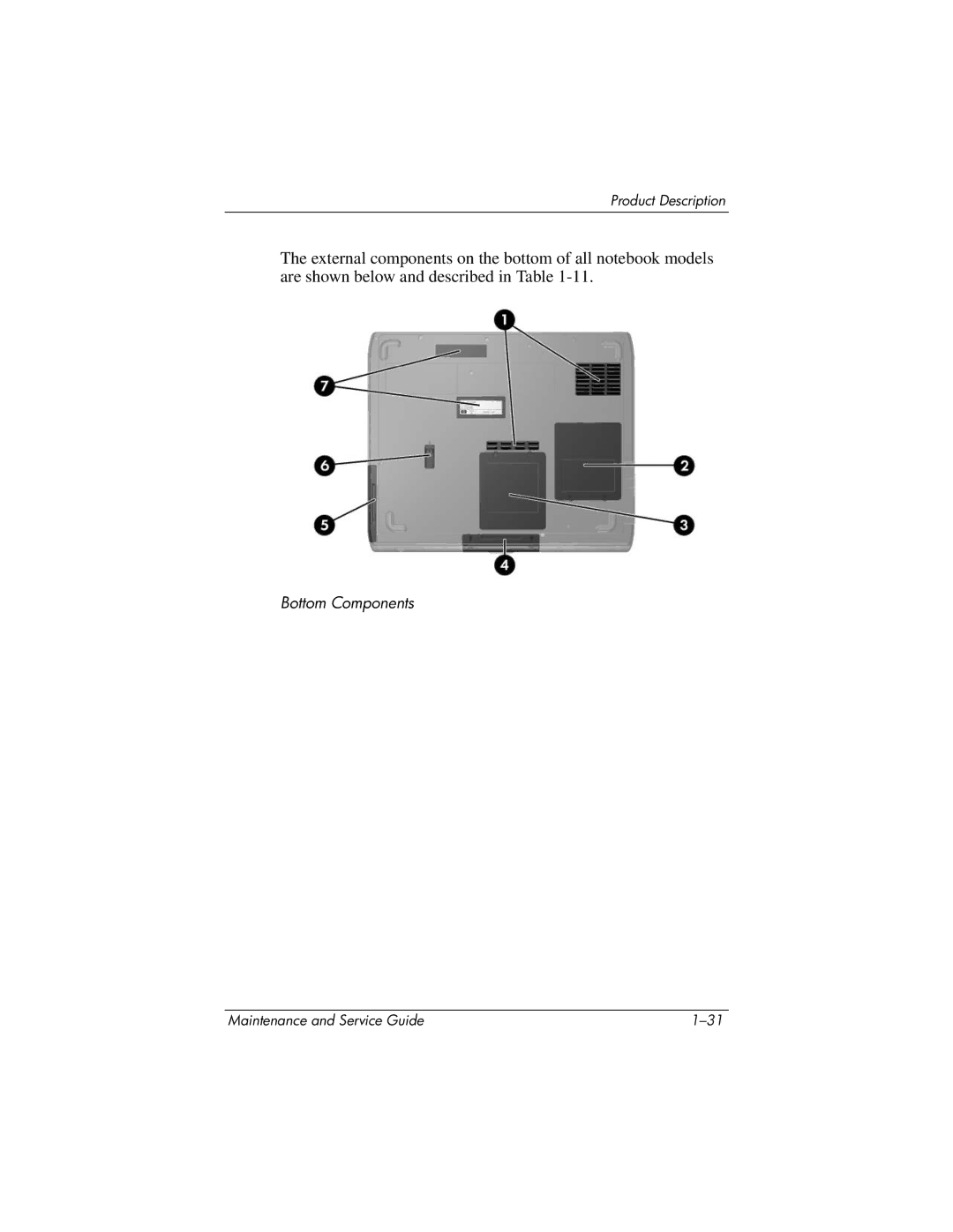 HP NX9040, NX9030, NX9020, ZE4900 manual Bottom Components 