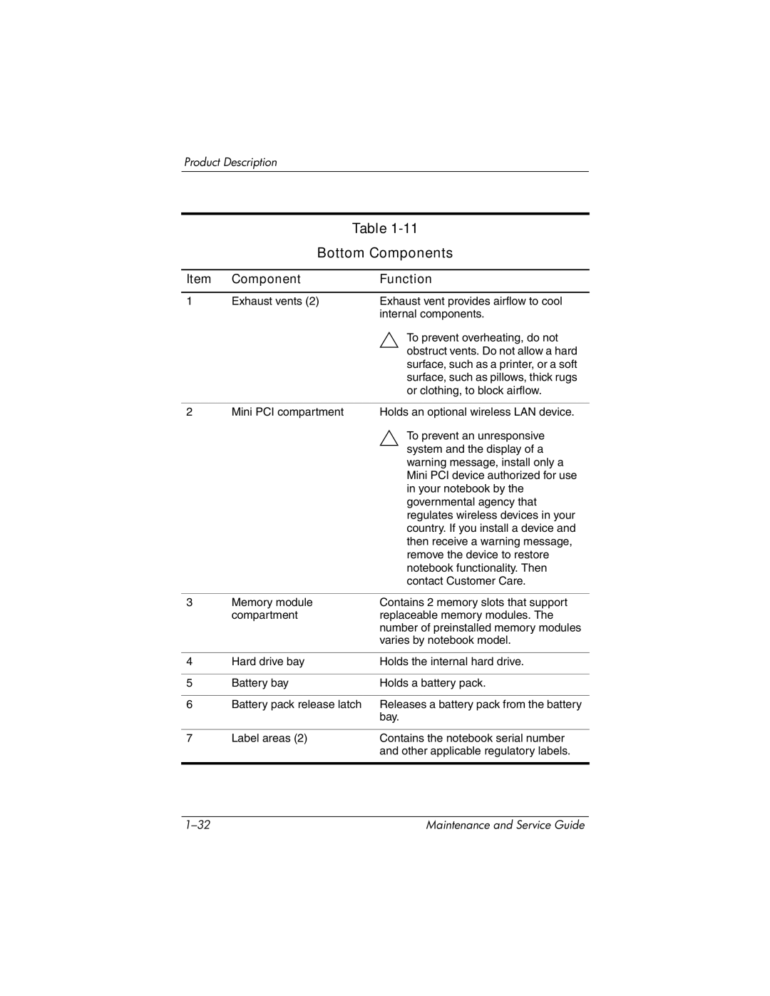 HP NX9030, NX9040, NX9020, ZE4900 manual Bottom Components 