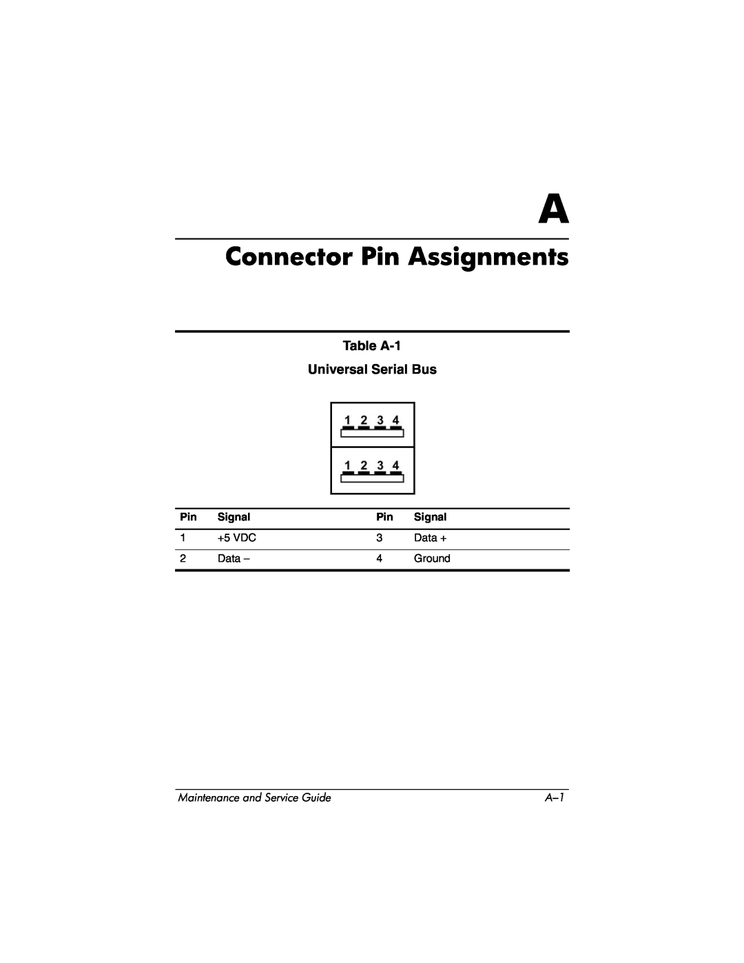 HP ZE4900, NX9040, NX9030 Connector Pin Assignments, Table A-1 Universal Serial Bus, Signal, Maintenance and Service Guide 