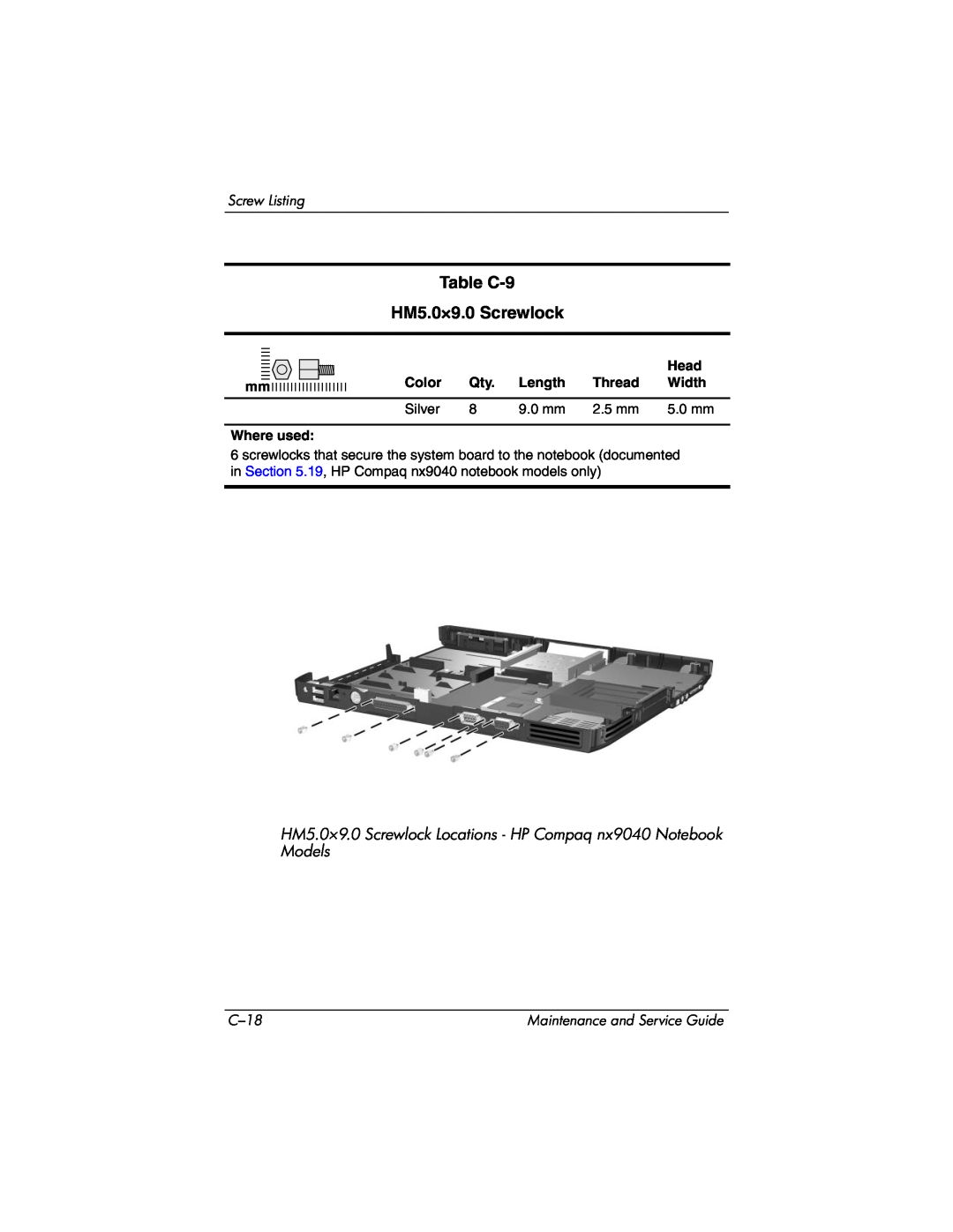 HP NX9020 Table C-9 HM5.0×9.0 Screwlock, HM5.0×9.0 Screwlock Locations - HP Compaq nx9040 Notebook Models, Screw Listing 