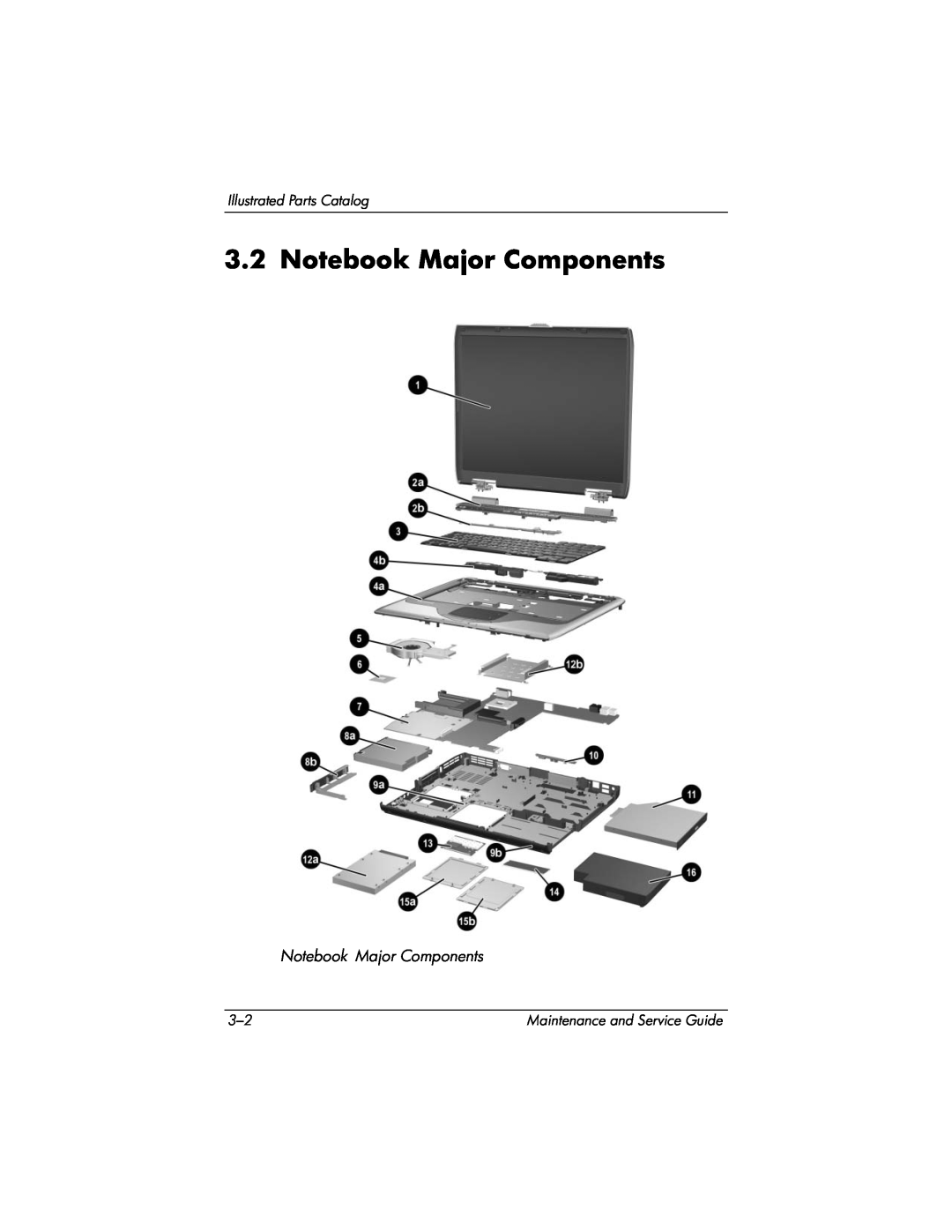 HP NX9040, NX9030, NX9020, ZE4900 manual Notebook Major Components, Illustrated Parts Catalog, Maintenance and Service Guide 