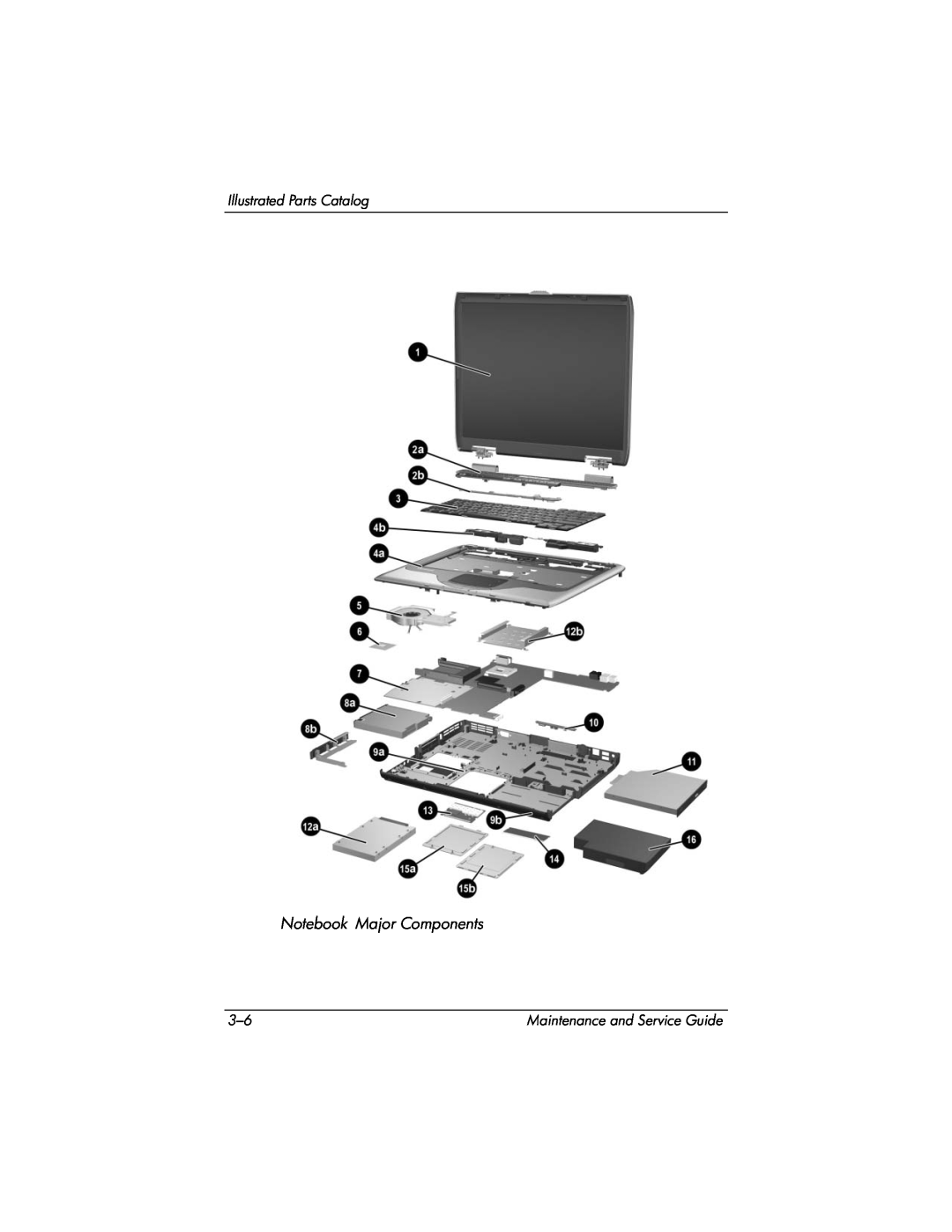 HP NX9040, NX9030, NX9020, ZE4900 manual Notebook Major Components, Illustrated Parts Catalog, Maintenance and Service Guide 