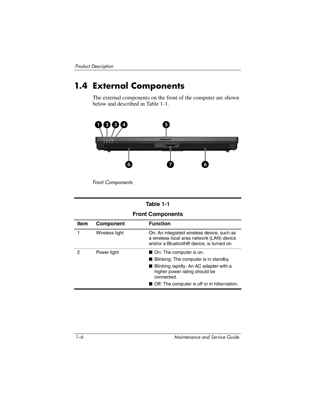 HP nx9420, nw9440 manual External Components, Front Components 