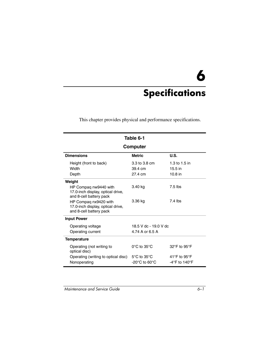 HP nw9440, nx9420 manual Computer, Dimensions Metric, Weight, Input Power, Temperature 