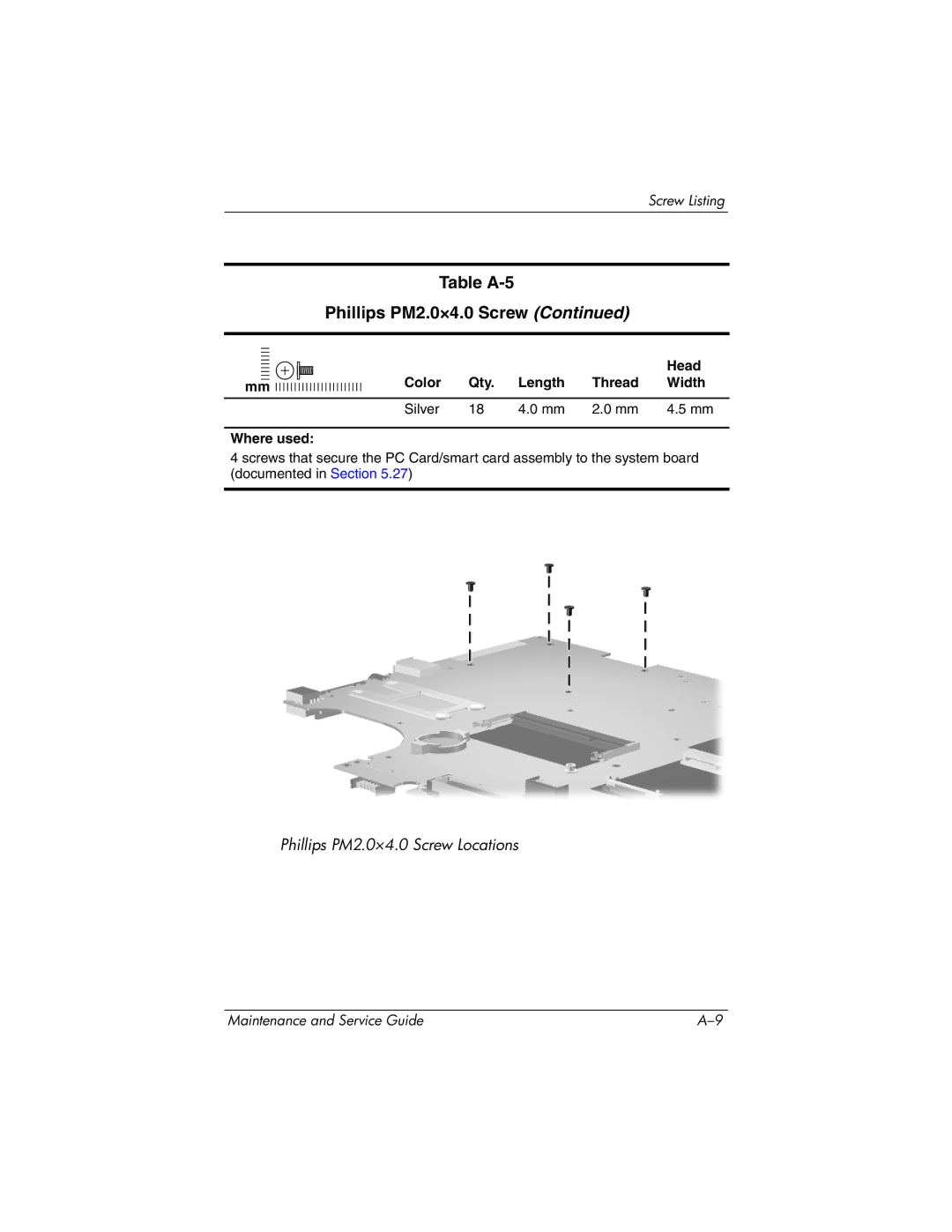 HP nw9440, nx9420 manual Table A-5 Phillips PM2.0×4.0 Screw 