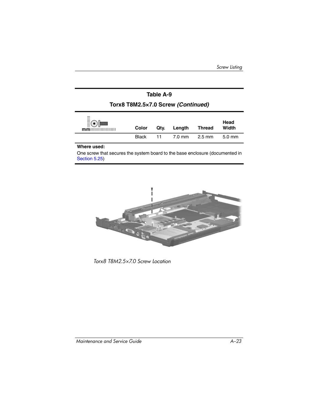 HP nw9440, nx9420 manual Torx8 T8M2.5×7.0 Screw Location 